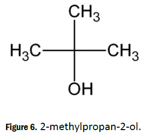 chemistry-methylpropan