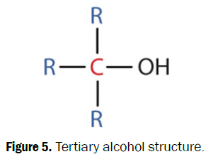 chemistry-tertiary-alcohol
