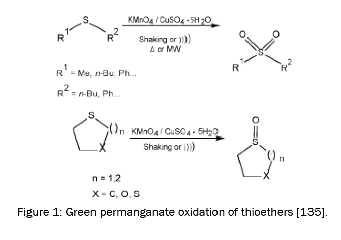 Biology-Green-permanganate-oxidation-thioethers