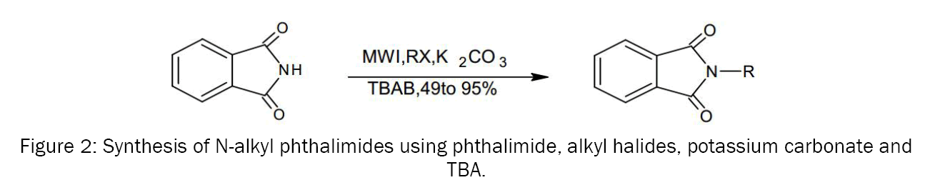 Biology-Synthesis-N-alkyl-phthalimides-using-phthalimide-alkyl-halides