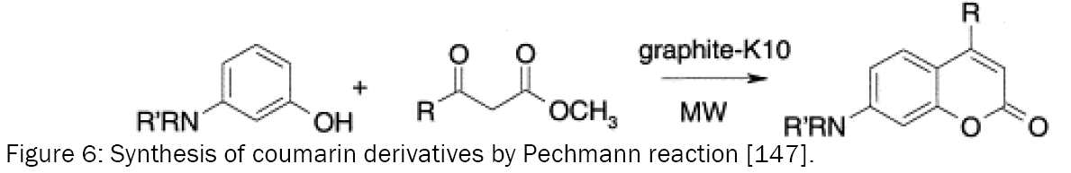 Biology-Synthesis-coumarin-derivatives-Pechmann-reaction