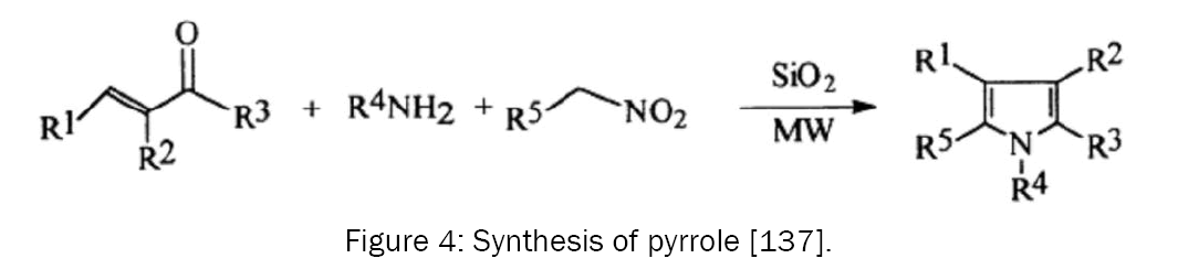 Biology-Synthesis-pyrrole
