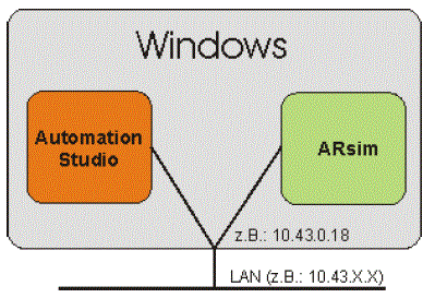 Click Here 数字