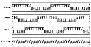 Click Here 数字