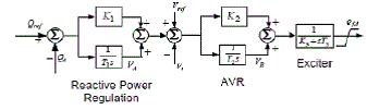Click Here Figure 1