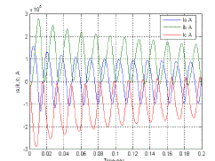 Click Here Figure 1