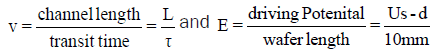 equation